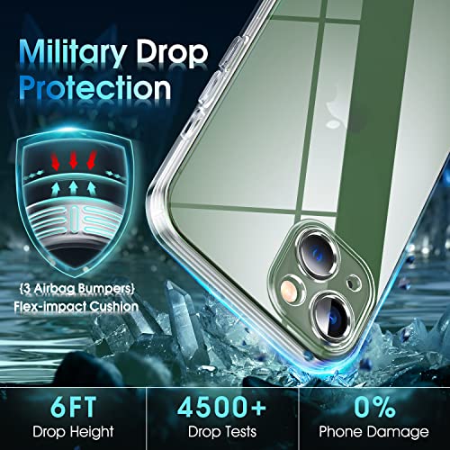 Supdeal Crystal Clear Case for iPhone 13, [Not Yellowing] [Camera Protection] [Military Grade Drop Tested] Transparent Shockproof Protective Soft Silicone Slim Cover, 6.1 inch, Transparent - Image 5