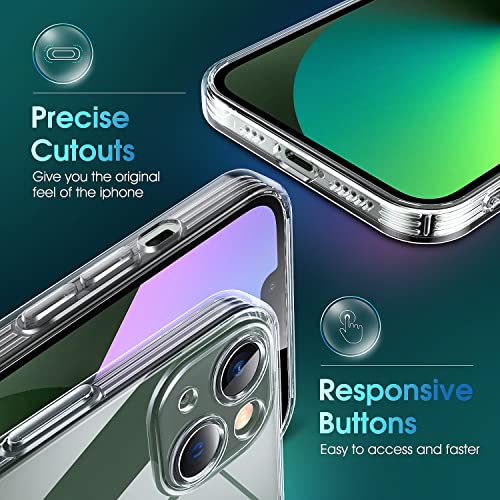 Supdeal Crystal Clear Case for iPhone 13, [Not Yellowing] [Camera Protection] [Military Grade Drop Tested] Transparent Shockproof Protective Soft Silicone Slim Cover, 6.1 inch, Transparent - Image 4
