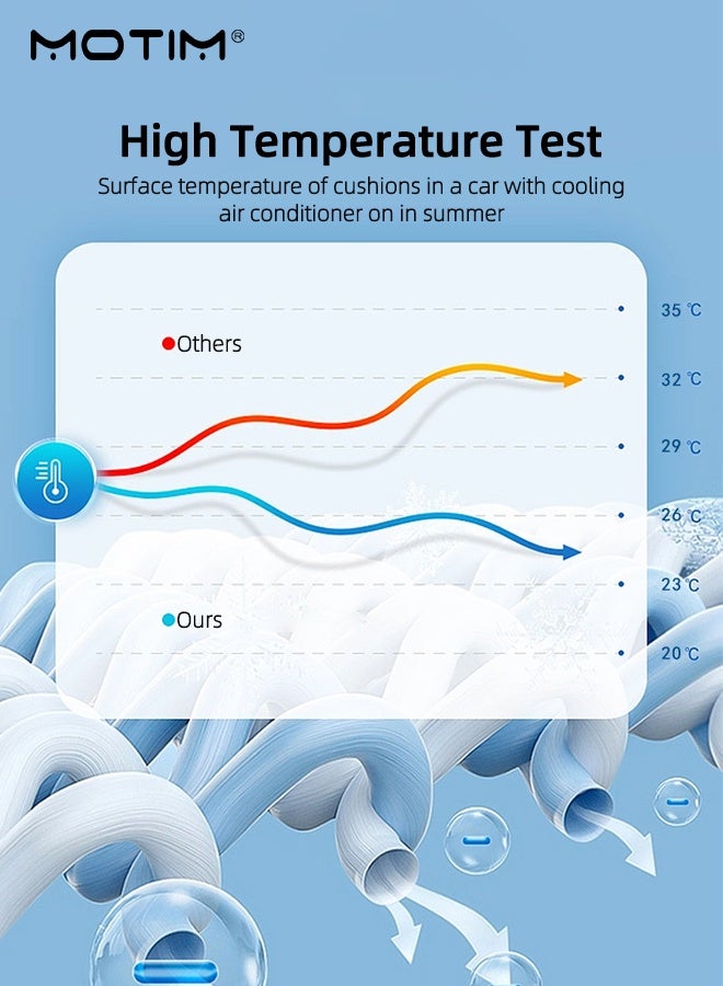 Motim 2Pcs Breathable Ice Silk Car Front Covers Universal Four Seasons, Car Seat Protector Car Seat Cover, Wear Resistant And Anti Slip, Universal Fits Most Automotive, Van, SUV, Truck - Image 4