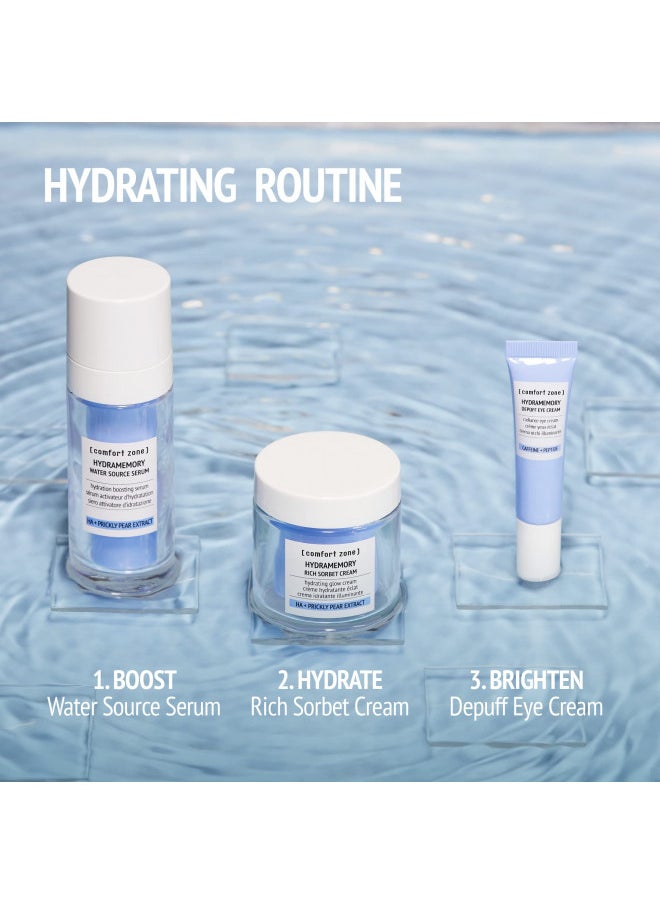 Comfort Zone Comfort Zone ] Hydramemory Cream 1 fl. oz.  - Image 5