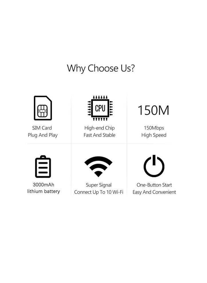 راوتر محمول بشاشة عرض لاسلكية LTE CAT6 بشاشة لاسلكية محمولة، راوتر متنقل متعدد الوظائف 4G، شبكة 4G متعددة، تشفير آمن، راوتر عالي السرعة  - Image 5