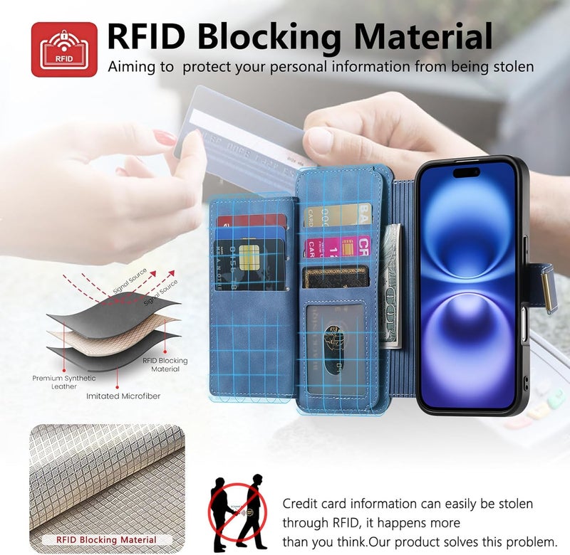 Flip Case for iPhone 16 Pro Max/16 Pro/16 Plus/16,All-Inclusive Protection Wallet Leather Case with Card Slots Ultra Thin Magnetic Cover (16 Plus,Blue) - Image 3