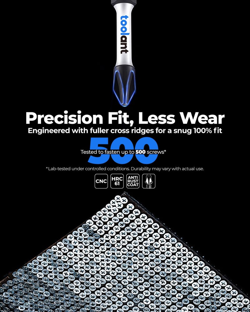 toolant Anti Slip Phillips Screwdriver Bits, #2 Magnetic Non Slip Impact Screwdriver Bits with CNC Machined Tips,11pcs Insert S2 Steel PH2 Driver Dit Set with Magnetic Bit Holder for Power Drill - Image 3