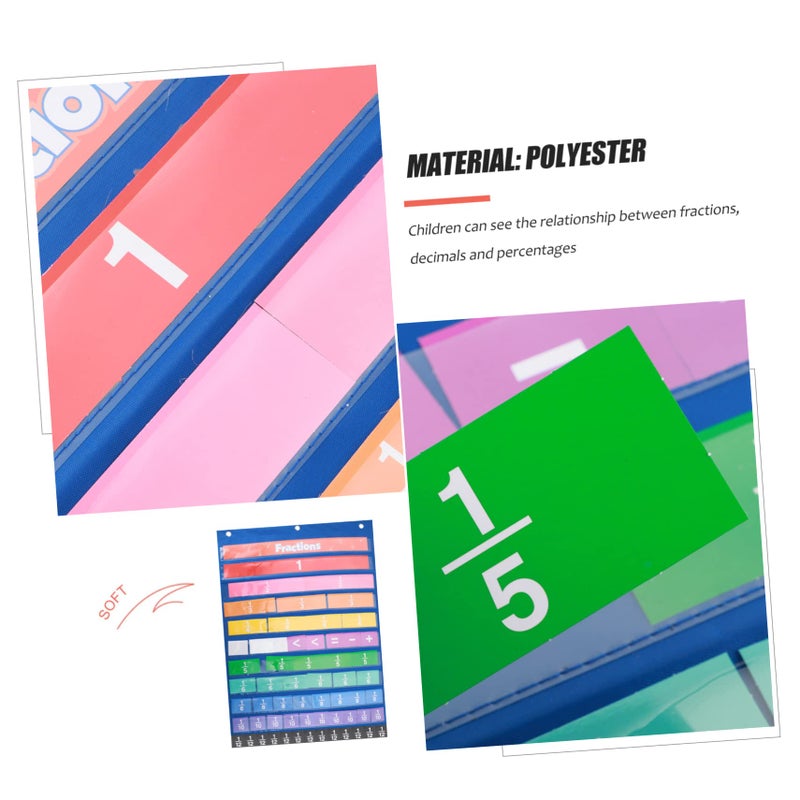 Fractional Chart Decimal Cards Learning Fractions Set for Preschool Elementary Classroom - Image 5