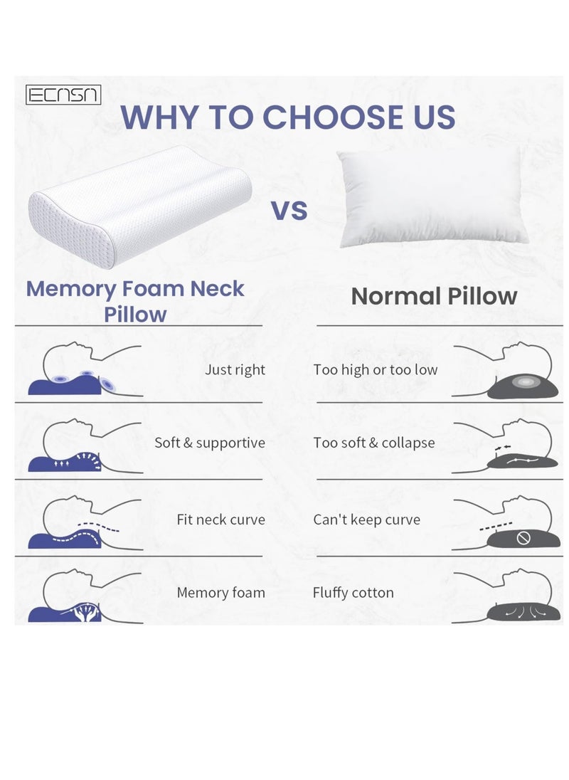 ELTRAZONE - Memory Foam Neck Pillow, Contour Memory Foam Side and Back Sleepers Bed Pillow- Sleeping Pillows for Adults - Image 1