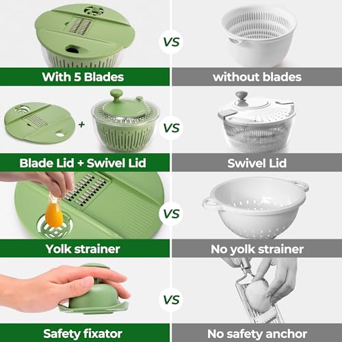 SUSTEAS Salad Spinner Large, Vegetables Wash Bowl, Fruits & Herb Lettuce Dryer with 5 Blade Slicer Egg Yolk Strainer Shredder for Efficient Salad Preparation and Food Washing, 4.25Qt - Image 2