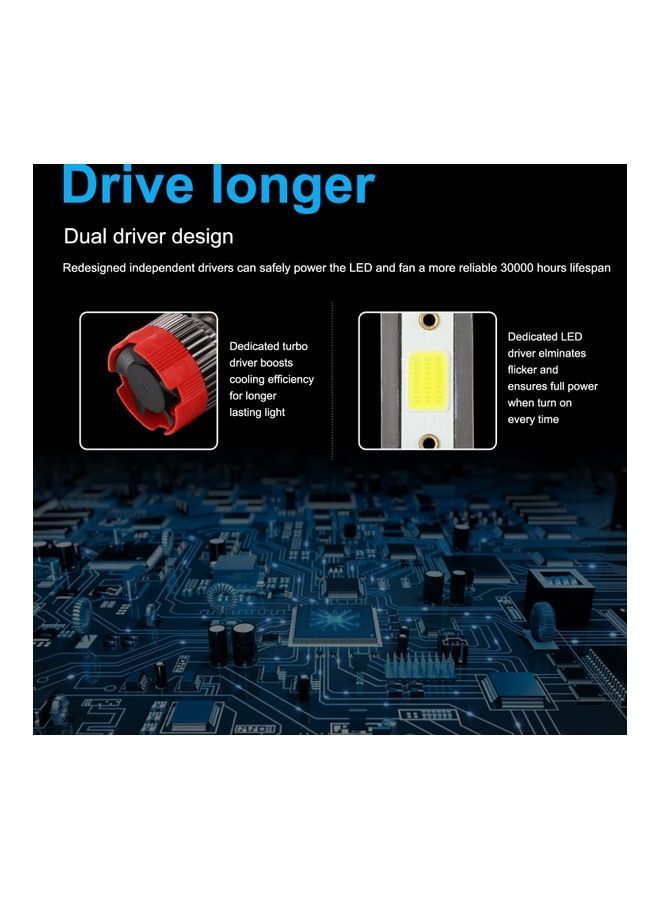 نيبمينينت مجموعة مصابيح LED أمامية من قطعتين - Image 2