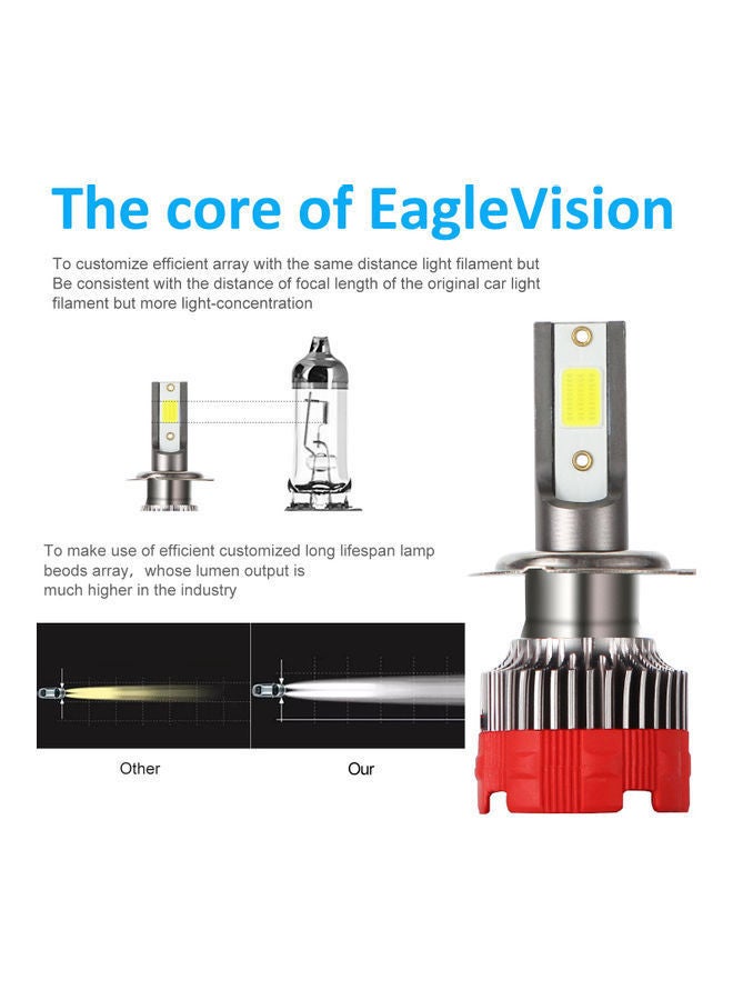 نيبمينينت مجموعة مصابيح LED أمامية من قطعتين - Image 3