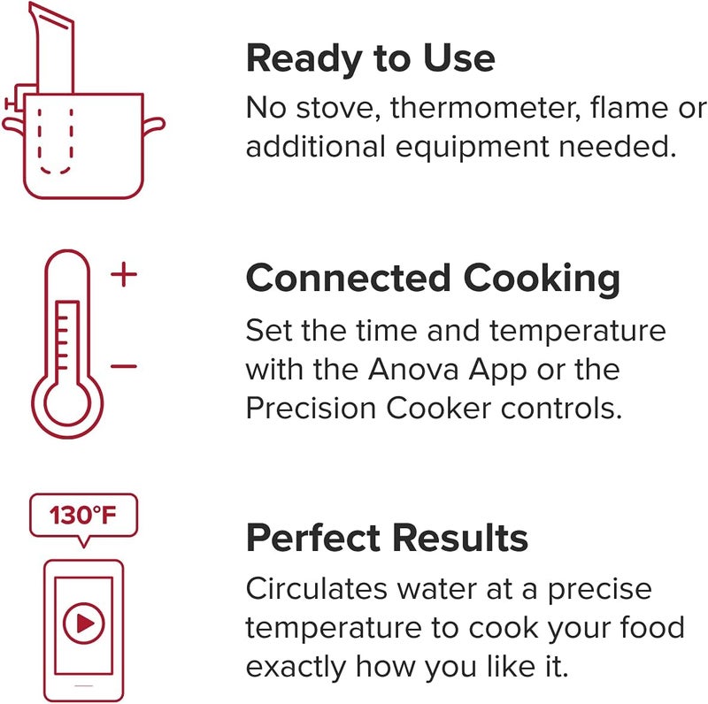 Anova Culinary (ANOVA)ᴿᴱᴰ Precision Cooker Nano, Black, Small - Image 3