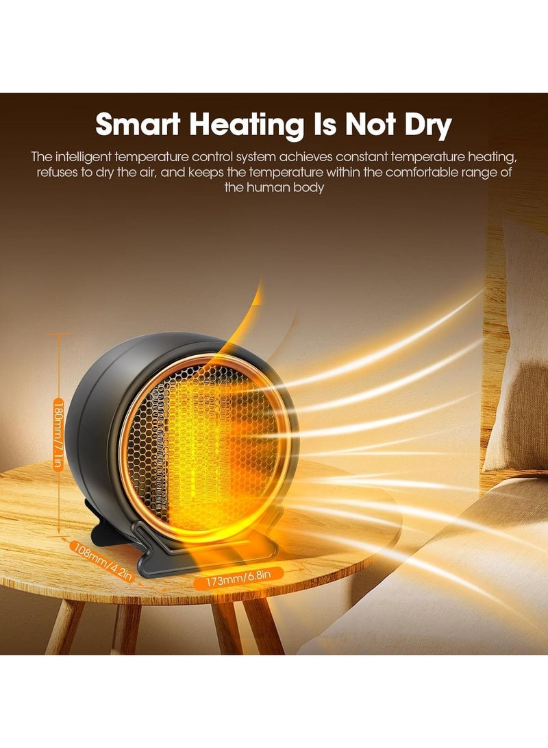 general Mini space heater, 1200-watt small electric fan heater, portable low-energy consumption electric heater, dual-mode safe and energy-saving, multi-protection heater for home, office and bedroom - Image 3