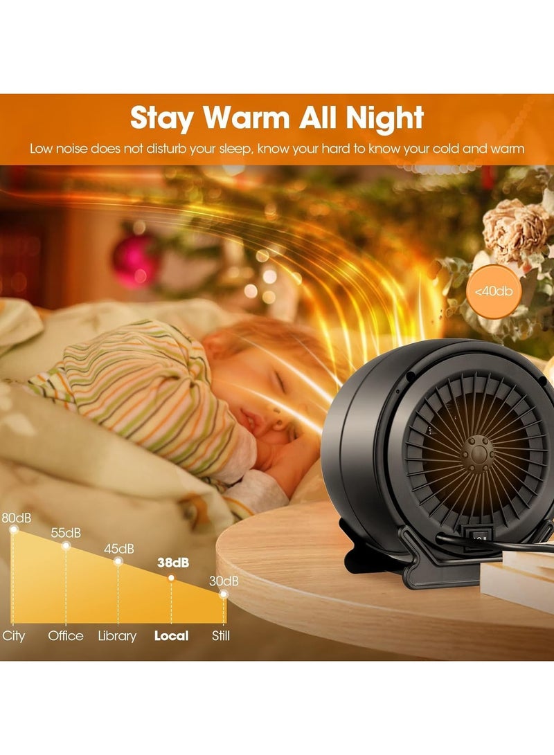 general Mini space heater, 1200-watt small electric fan heater, portable low-energy consumption electric heater, dual-mode safe and energy-saving, multi-protection heater for home, office and bedroom - Image 2