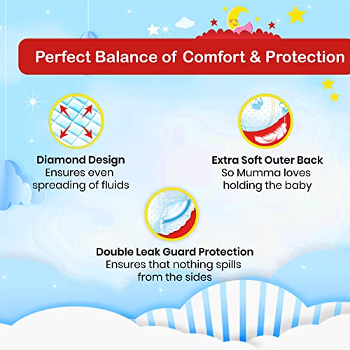 Niine Baby Diaper Pants Medium(M) Size (7-12 KG) (Pack of 2) 68 Pants for Overnight Protection with Rash Control - Image 5