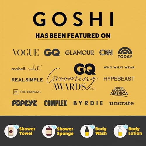 GOSHI Exfoliating Shower Sponge - Rip-Resistant, Rapid-Drying Exfoliating Bath Sponge for All Skin Types - Brick Red - Made in Japan - Image 4