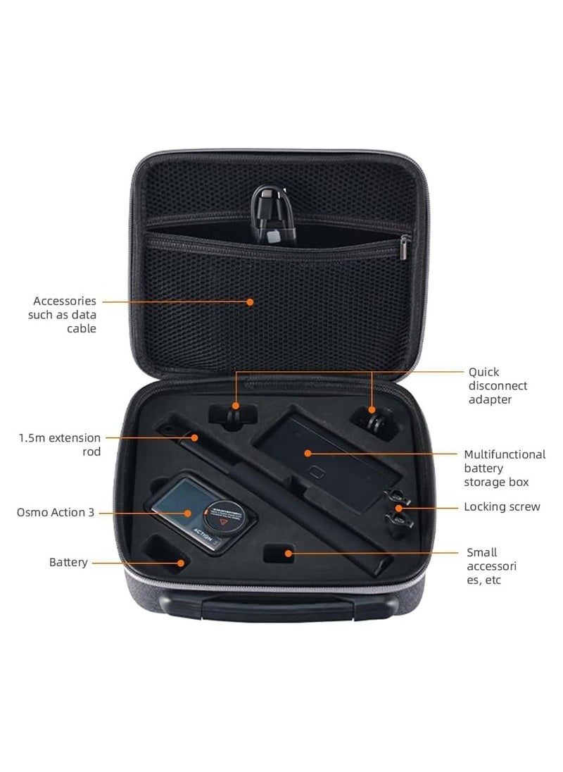 DJI Action 5 pro / 4 Carrying Case, Travel Carrying Case compatible with DJI Osmo Action 5 PRO / 4/3 Adventure Combo Accessories - pzsku/Z61F29658833743E1374CZ/45/_/1728986547/dc1f6dd0-331c-4281-8b77-a0c29d2016a6