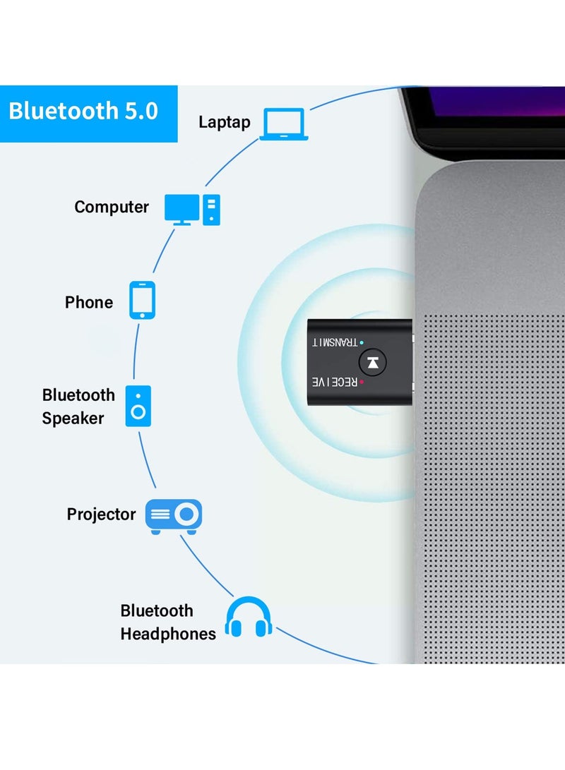 KASTWAVE USB Bluetooth Adapter, 2 Pcs Bluetooth 5.0 Transmitter Receiver 2 in 1 Wireless Bluetooth Converter Built-in 2 3.5mm Audio Bluetooth for TV, Home Stereo, Car Stereo, Headphones, Speakers, PC - Image 3