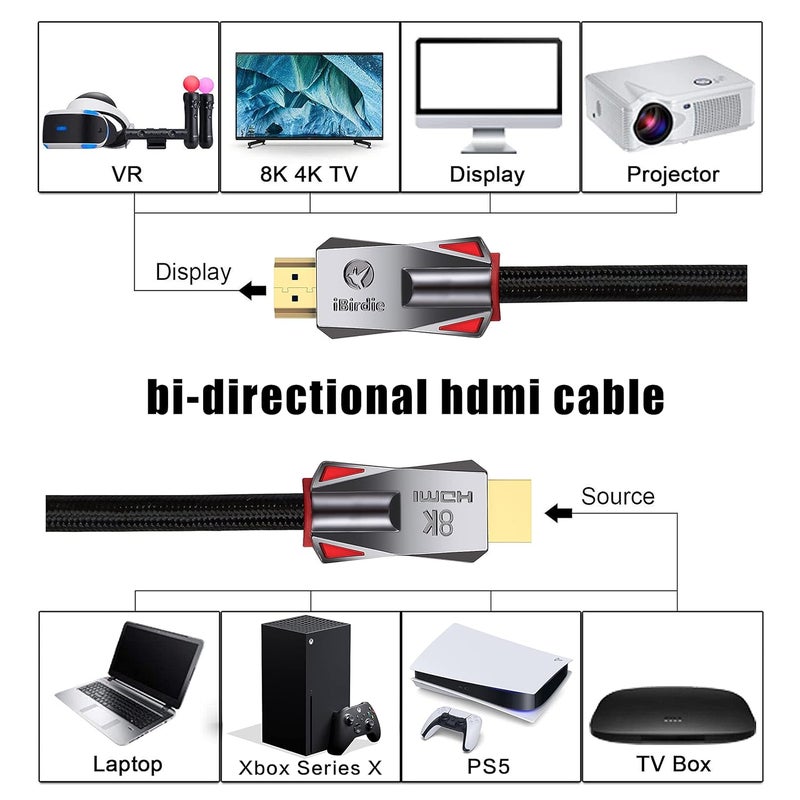 iBirdie كابل 8K للألياف الضوئية HDMI بطول 32 قدمًا (10 أمتار 30)، سلك نشط أحادي الاتجاه 8K 60 هرتز، 4K 120 هرتز، 4K 144 هرتز، HDCP 2.3 2.1، متوافق مع Apple-TV PS5 4070 4080 - Image 5