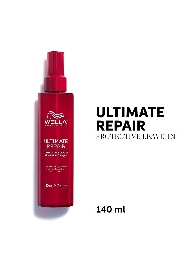 Wella Professionals ULTIMATE REPAIR Protective Leave-In Treatment 4.7oz - Image 2