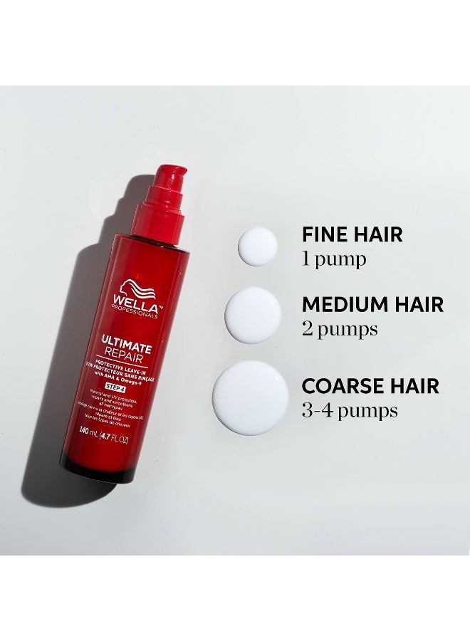 Wella Professionals ULTIMATE REPAIR Protective Leave-In Treatment 4.7oz - Image 3