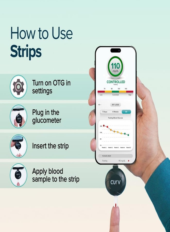 BeatO CURV - Blood 100 Glucose Test Strips & 100 Lancets - Image 5
