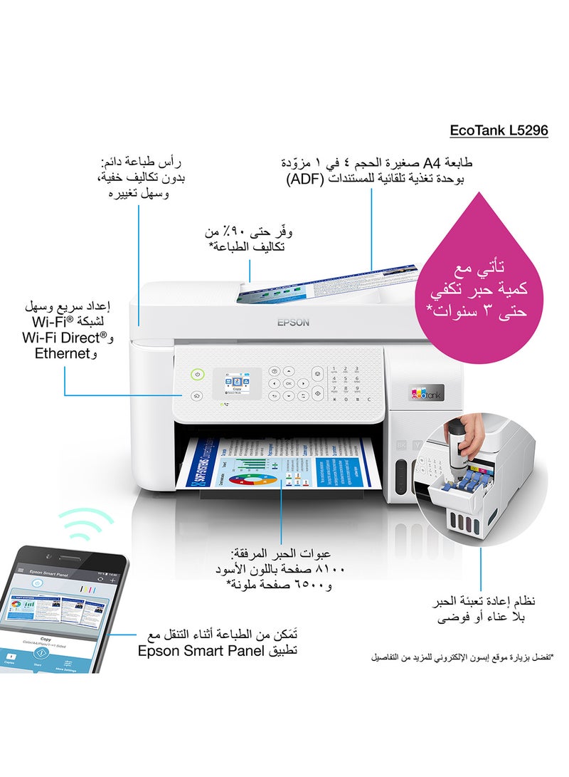 إبسون طابعة مكتبية إيكو تانك 4 في 1 ملونة مقاس A4 بنظام خزان حبر ووحدة تغذية تلقائية بالمستندات (ADF) وبخاصية الواي فاي وخاصية الاتصال بتطبيق Smart Panel وبشاشة LCD طراز L5296 أسود - Image 4