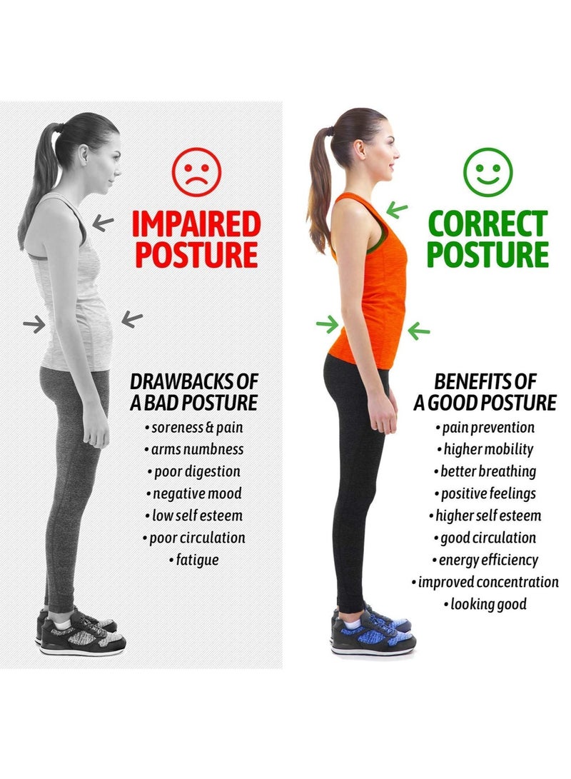 KASTWAVE Posture Corrector for Men Women Upper Back Brace for Clavicle Support, Adjustable Back Straightener&Providing Pain Relief from Neck - Image 3