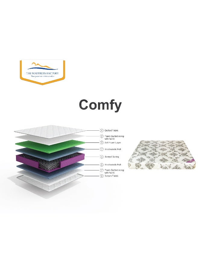 THE MATTRESS FACTORY Comfy- Spring Mattress - Image 2