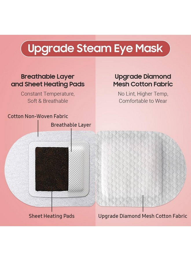 BeHoomi Steam Eye Mask, Heated Eye Mask Warm Compress For Eyes, Disposable Self Heating Moist Heat Eye Masks, Sleep Mask For For Home Office Travel, Stocking Stuffers (Rose, 10 Packs)  - Image 4