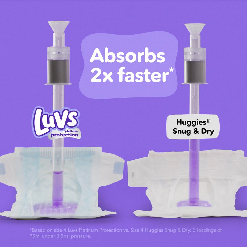 Luvs Size 2 Baby Diapers, Platinum Protection Bluey Diapers for Day & Night, Size 2, 264 Count (Packaging May Vary) - Image 4