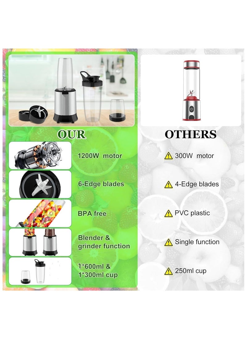 LBMT - 1200W Multi-Function High Speed Blender,Smoothies Blender, Personal Blender for Shakes and Smoothies with Ice Tray, 10pc Accessories, BPA Free - Image 1
