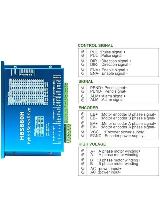 HBS860H Digital Stepper Motor Driver Nema 23 34 Closed Loop Hybrid CNC Machine - Image 3