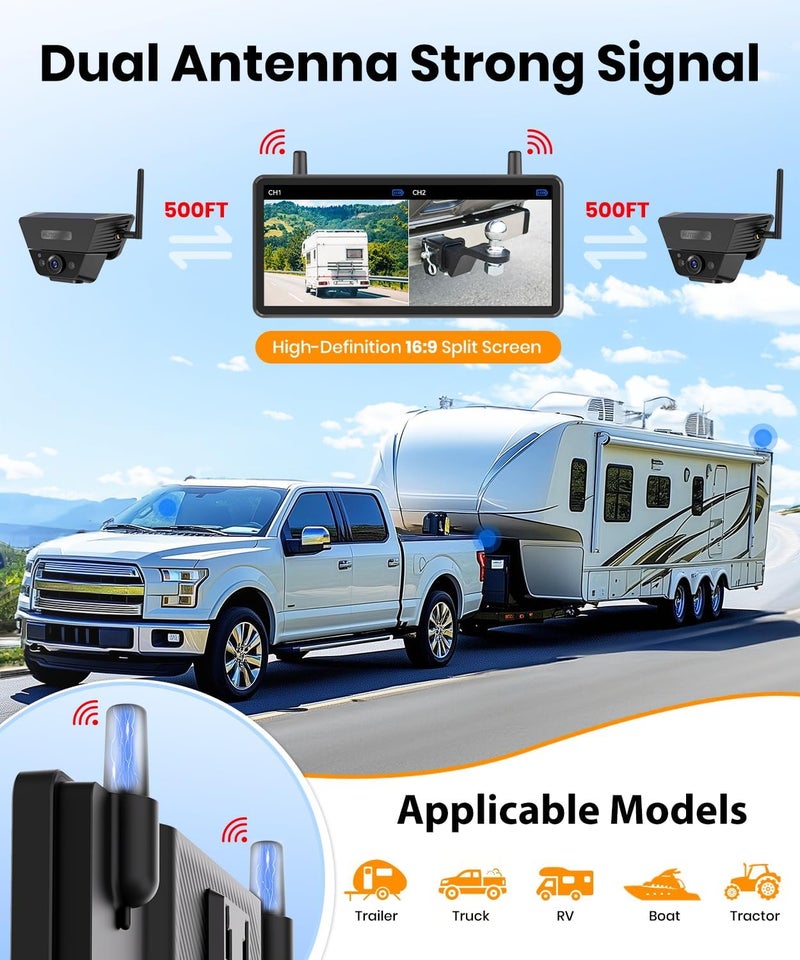 AUTO-VOX Solar Camera Wireless for RV & Trailers - 7.2" HD 1080P Monitor with Dual Camera System - Image 5