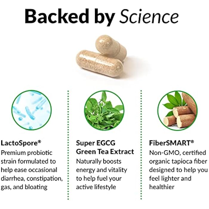 Force Factor ProbioSlim + Prebiotic Fiber, Metabolism Booster for Women & Men, Digestive Health Support, Green Tea Extract and Psyllium Husk Fiber, 120 Count (Pack of 2) - Image 3