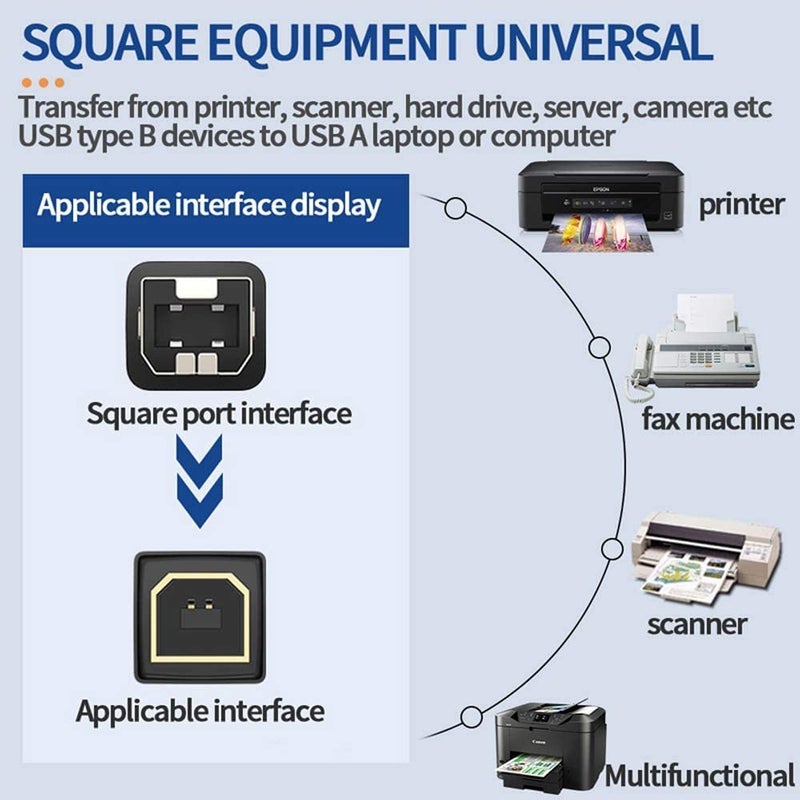 rts 3 Meter USB Printer Cable High Speed Transfer Cord USB A to Male To USB B 2.0 Cable Cord Compatible with Printers, Scanner For Brother Dell, HP, Epson, Canon, Lexmark, Xerox, Samsung, Epson - Image 3