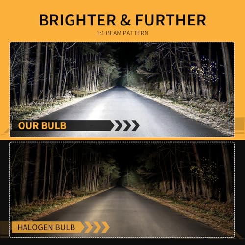 WISONDAP Bulb 6500K Cool White 60000LM 900 Brighter 11 Beam Plug and Play IP68 Waterproof OffRoad Lights Pack of 2 - Image 3