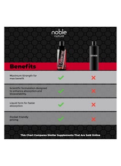 noble nature Liquid L Carnitine - 1100mg L-Carnitine, 10mg Pantothenic Acid, 0g Sugar & Carbs, 100% Stimulant Free  - Image 3