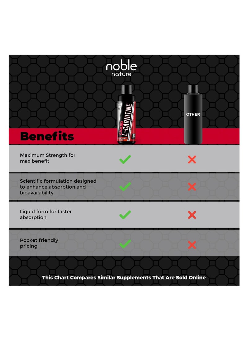 noble nature Liquid L Carnitine - 1100mg L-Carnitine, 10mg Pantothenic Acid, 0g Sugar & Carbs, 100% Stimulant Free  - Image 3