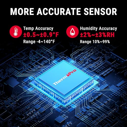 ThermoPro Bluetooth Hygrometer Thermometer for House 260FT Temperature and Humidity Monitor Remote App Control Humidity Temperature Sensor 2Year Data Storage Export for Greenhouse Room 2 Pack - Image 3