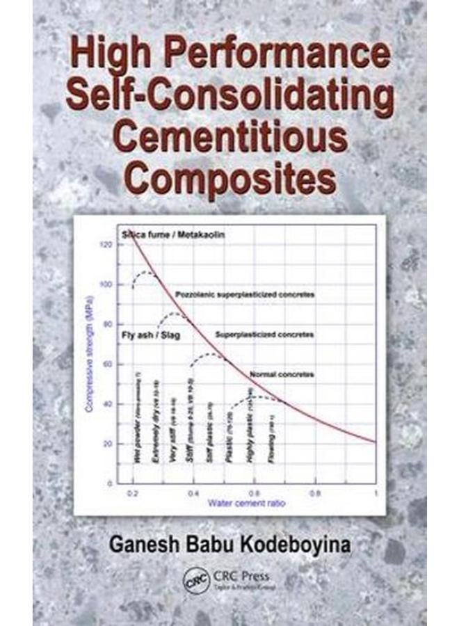 High Performance Self-Consolidating Cementitious Composites