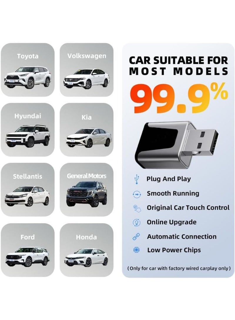 SYOSI Wireless CarPlay Adapter – Compatible with USB-A & USB-C,for iPhone & Android – 2-in-1 CarPlay & Android Auto,Plug-and-Play,Converts Wired to Wireless,Fast Auto-Connect,Low Latency,Works with All Car - Image 2