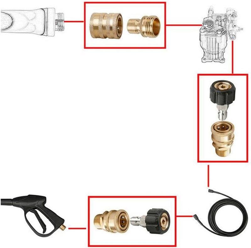 كلاراكو مجموعة محولات غسالة الضغط (8 قطع)، طقم توصيل سريع، من M22 إلى 3/8 بوصة، ومن 3/4 بوصة إلى - Image 3