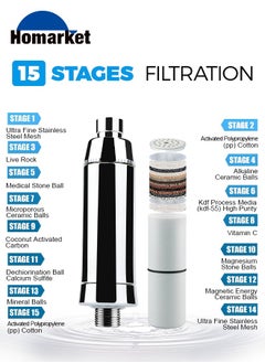 HomarKet Shower Filter For Hard Water,15 Stage Shower Head Filter Universal Showerhead Filter to Remove Chlorine and Harmful Substances  - Image 5