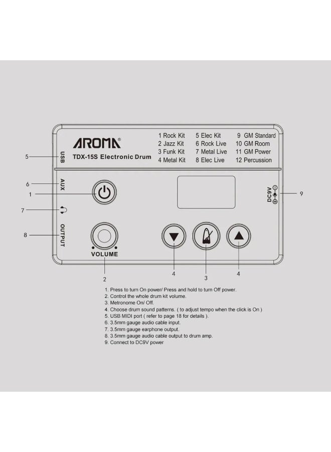 أروما طقم طبول إلكتروني Aroma TDX-15S - Image 4