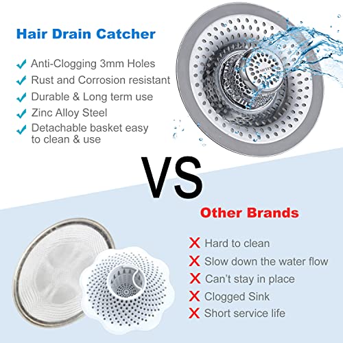 MFTEK Drain Hair Catcher Tub Drain Protector, Stainless Steel Bathtub Shower Drain Hair Stopper Strainer Trap for Shower Bathroom Sink to Catch Hair - Image 5