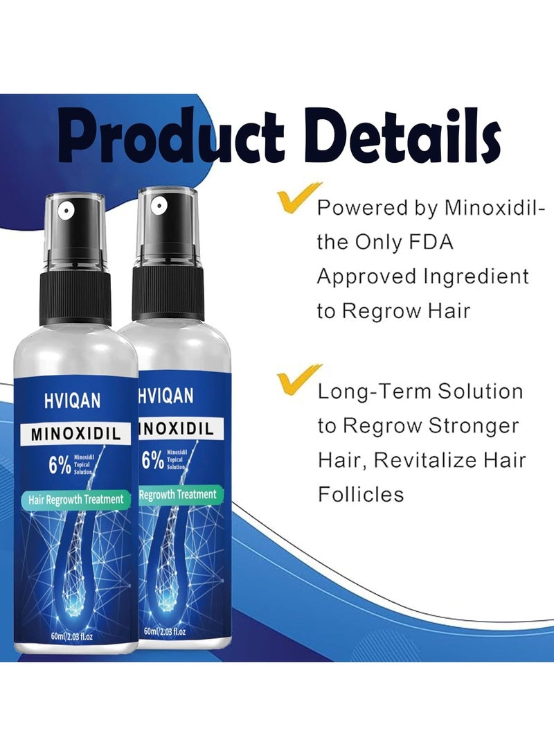 هفيكان 2Pack 6٪ مينوكسيديل للرجال والنساء نمو الشعر ، رذاذ مينوكسيديل لمصال نمو اللحية ، مكافحة ترقيق الشعر وفقدان الشعر ، تعزيز علاج إعادة النمو - Image 2