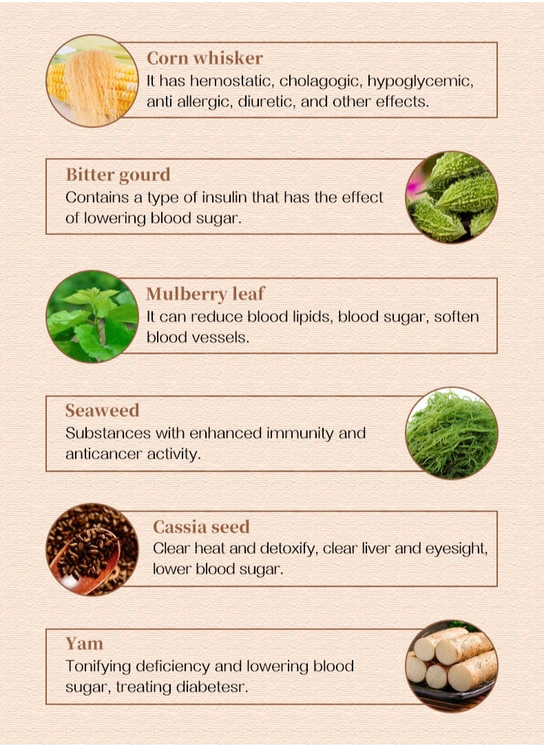 Wins Town - Bitter Gourd Mulberry Tablet, Safe And Effective Cardiovascular Health Support Tablets, Bitter Melon And Mulberry Leaf Dietary Supplement For The Middle Aged And Elderly People - Image 1
