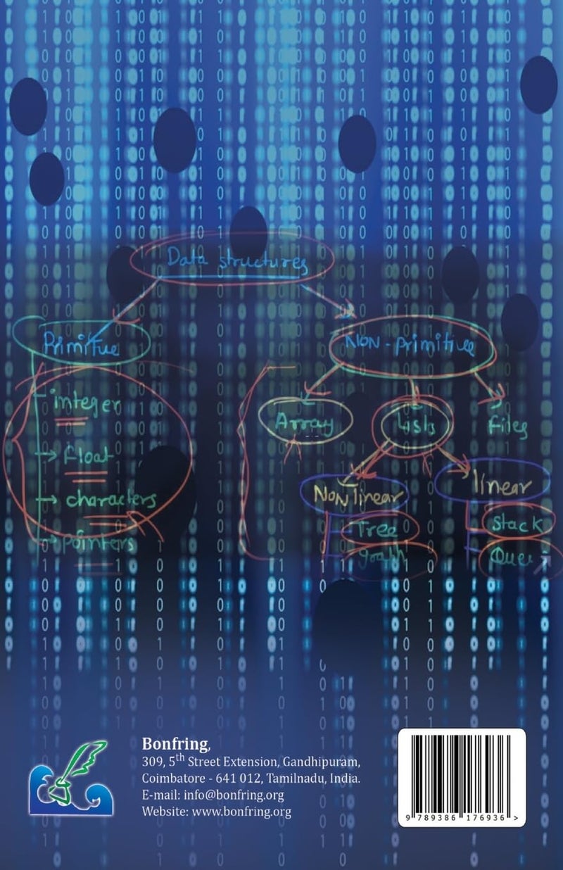Data Structures and Algorithms for Start-up People - Image 2