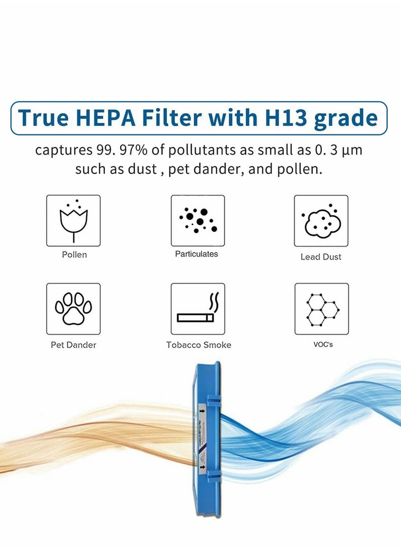 SYOSI - Replacement HEPA Filter for Holmes AER1 Series Total Air HAPF30AT and HAP242-NUC - Image 1