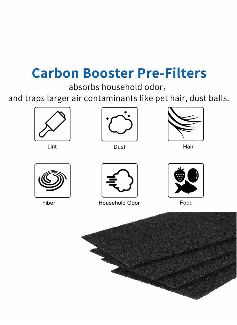 SYOSI - Replacement HEPA Filter for Holmes AER1 Series Total Air HAPF30AT and HAP242-NUC - Image 1