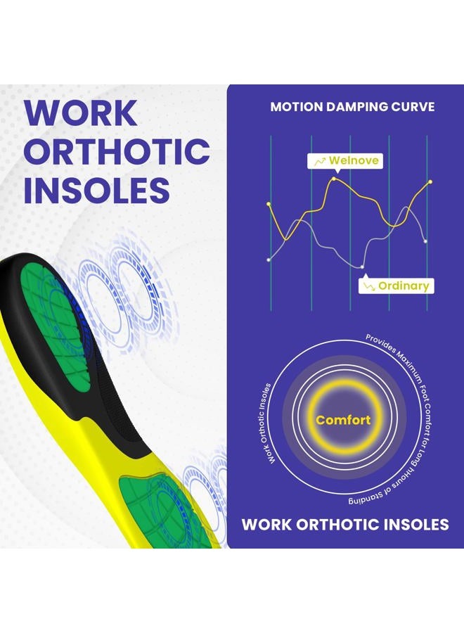 Welnove Work Orthotic Insoles for Plantar Fasciitis - Welnove Superior Comfort Work Boot Insoles for Standing All Day - Anti Fatigue Medium Arch Support Shoe Inserts for Men Women Flat Feet Pain (Size XL) - Image 2