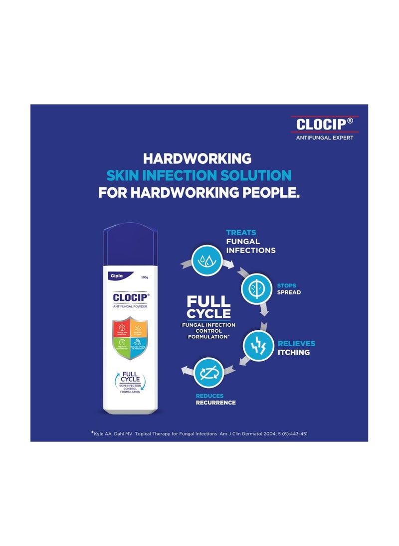 Cipla - Cipla Clocip Antifungal Powder 100gm (Pack of 3) - Image 1